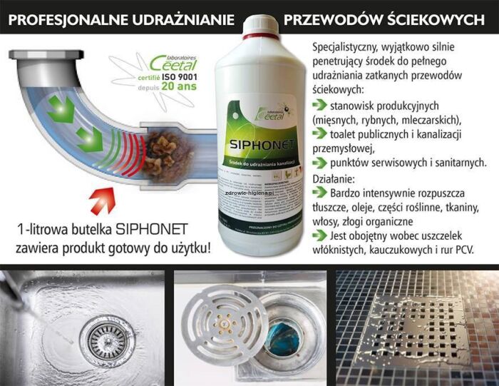 Jak skutecznie udrożnić zatkany odpływ? SIPHONET do kuchni i łazienki